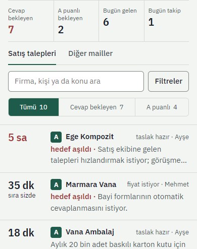 Enquiries screen: list with waiting timers, A-scored and unanswered counts (demo data)
